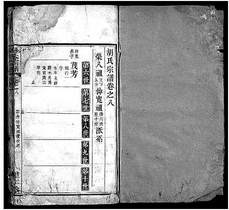 [胡]胡氏宗谱_12卷首2卷 (湖北) 胡氏家谱_八.pdf