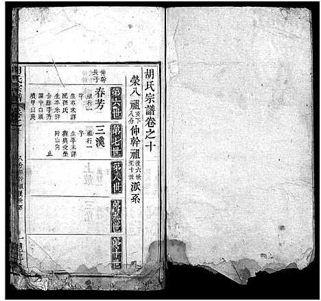 [胡]胡氏宗谱_12卷首2卷 (湖北) 胡氏家谱_九.pdf