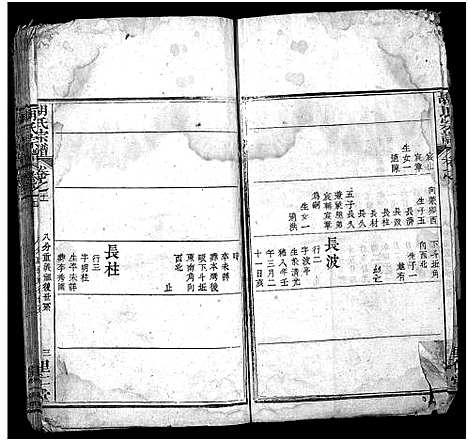 [胡]胡氏宗谱_12卷首2卷 (湖北) 胡氏家谱_十.pdf