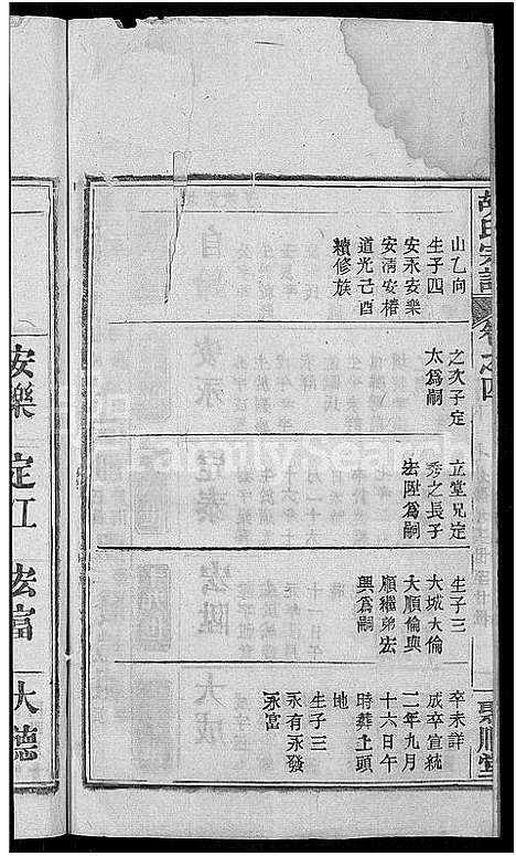 [胡]胡氏宗谱_13卷首末各1卷-黄冈县淋山河胡氏族谱 (湖北) 胡氏家谱_十.pdf