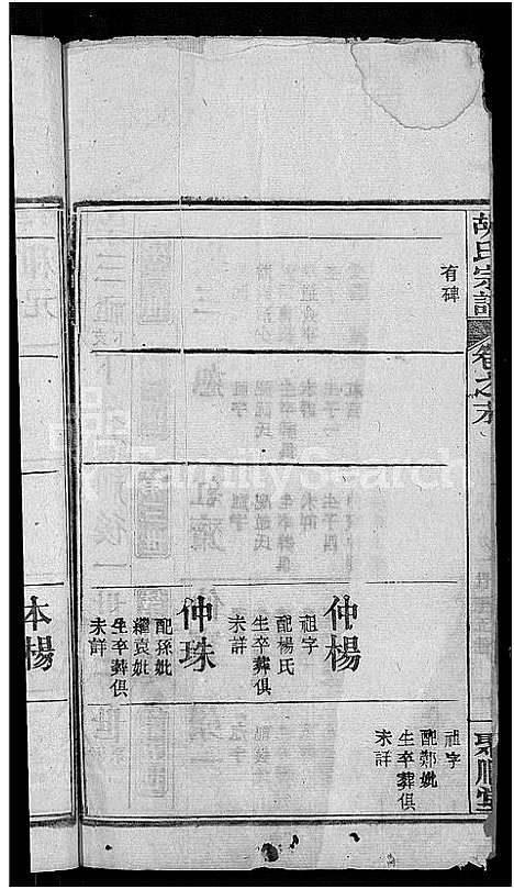 [胡]胡氏宗谱_13卷首末各1卷-黄冈县淋山河胡氏族谱 (湖北) 胡氏家谱_十八.pdf