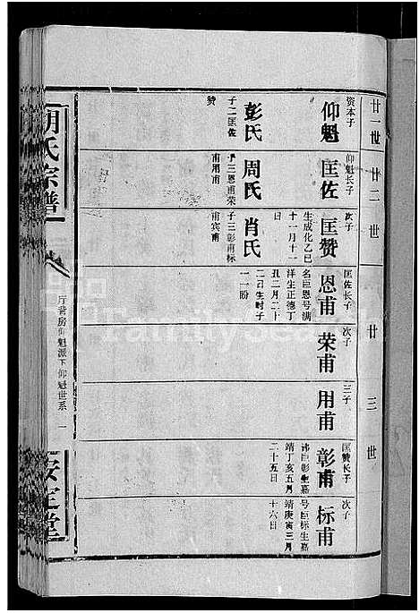 [胡]胡氏宗谱_15卷首1卷 (湖北) 胡氏家谱_四.pdf