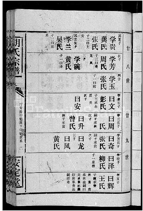 [胡]胡氏宗谱_15卷首1卷 (湖北) 胡氏家谱_四.pdf