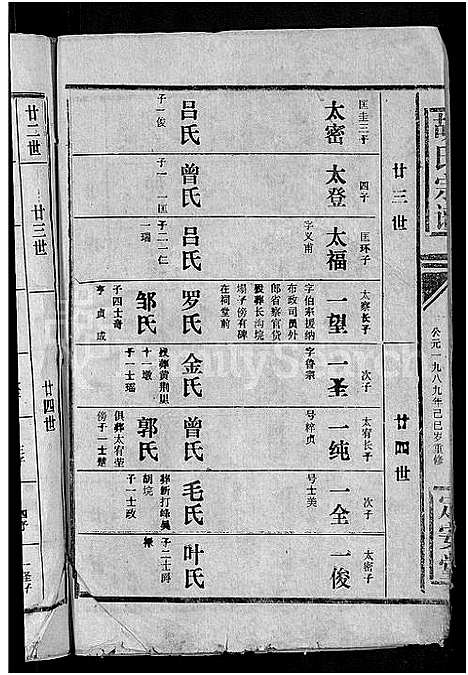 [胡]胡氏宗谱_15卷首1卷 (湖北) 胡氏家谱_五.pdf