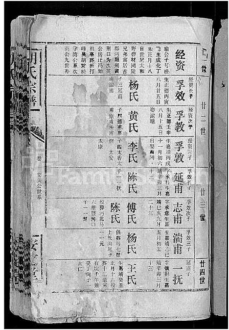 [胡]胡氏宗谱_15卷首1卷 (湖北) 胡氏家谱_七.pdf