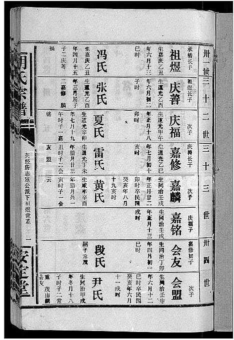 [胡]胡氏宗谱_15卷首1卷 (湖北) 胡氏家谱_九.pdf