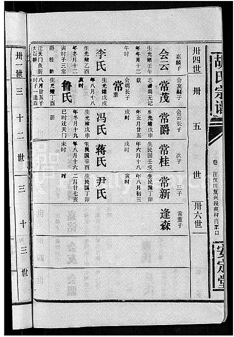 [胡]胡氏宗谱_15卷首1卷 (湖北) 胡氏家谱_九.pdf