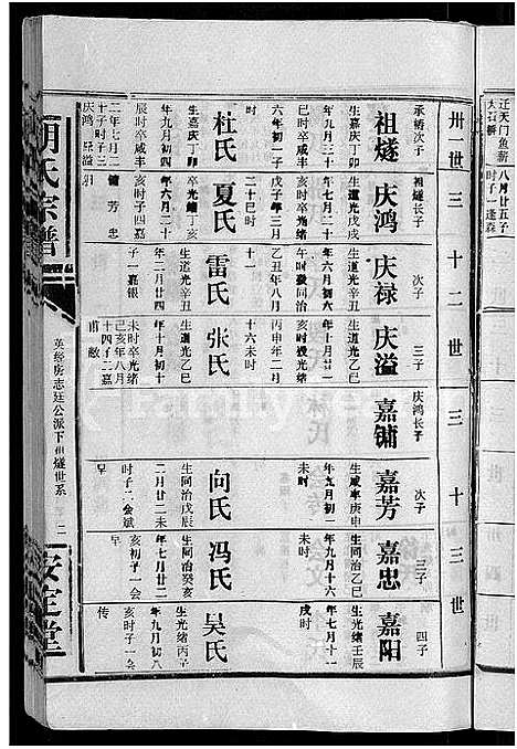 [胡]胡氏宗谱_15卷首1卷 (湖北) 胡氏家谱_九.pdf