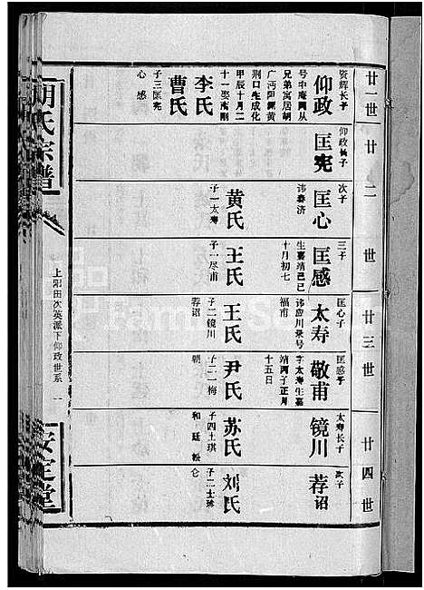 [胡]胡氏宗谱_15卷首1卷 (湖北) 胡氏家谱_十.pdf