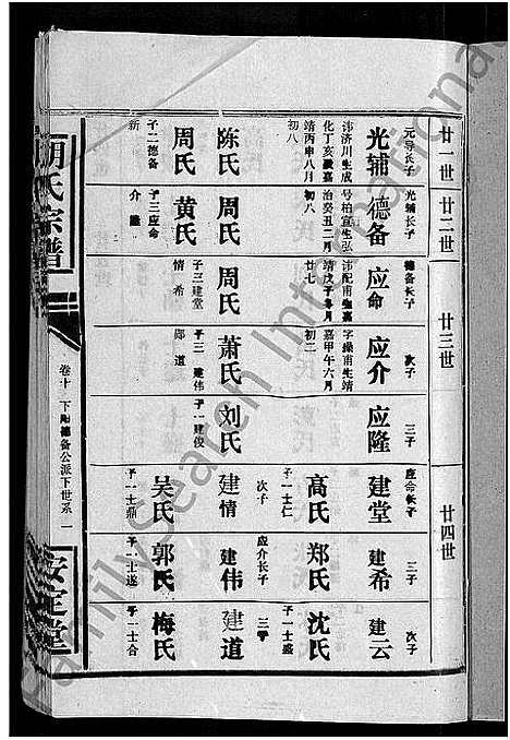 [胡]胡氏宗谱_15卷首1卷 (湖北) 胡氏家谱_十一.pdf