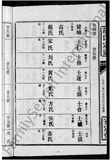 [胡]胡氏宗谱_15卷首1卷 (湖北) 胡氏家谱_十一.pdf