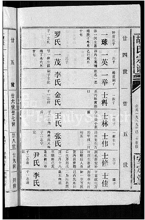 [胡]胡氏宗谱_15卷首1卷 (湖北) 胡氏家谱_十四.pdf