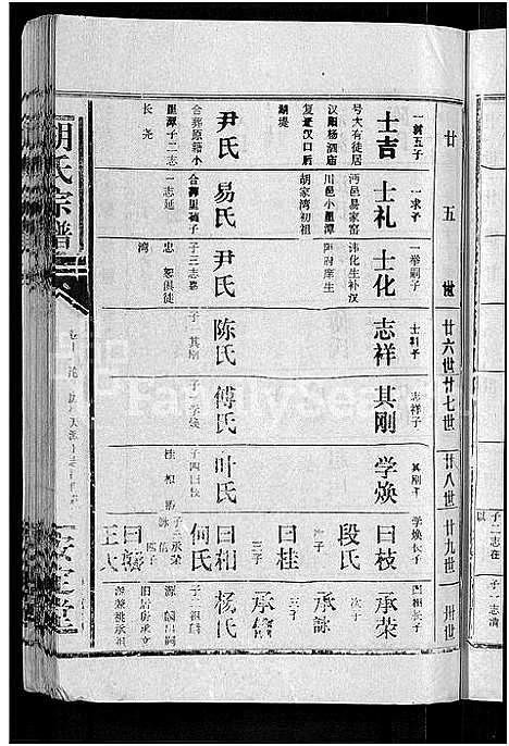 [胡]胡氏宗谱_15卷首1卷 (湖北) 胡氏家谱_十四.pdf