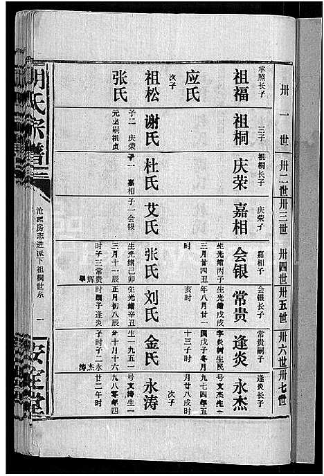 [胡]胡氏宗谱_15卷首1卷 (湖北) 胡氏家谱_十五.pdf