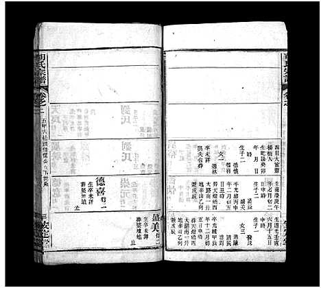 [胡]胡氏宗谱_16卷_及卷首-楚黄胡氏宗谱 (湖北) 胡氏家谱_四.pdf