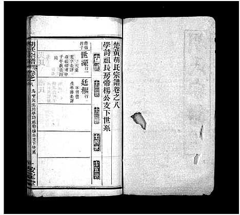 [胡]胡氏宗谱_16卷_及卷首-楚黄胡氏宗谱 (湖北) 胡氏家谱_十.pdf