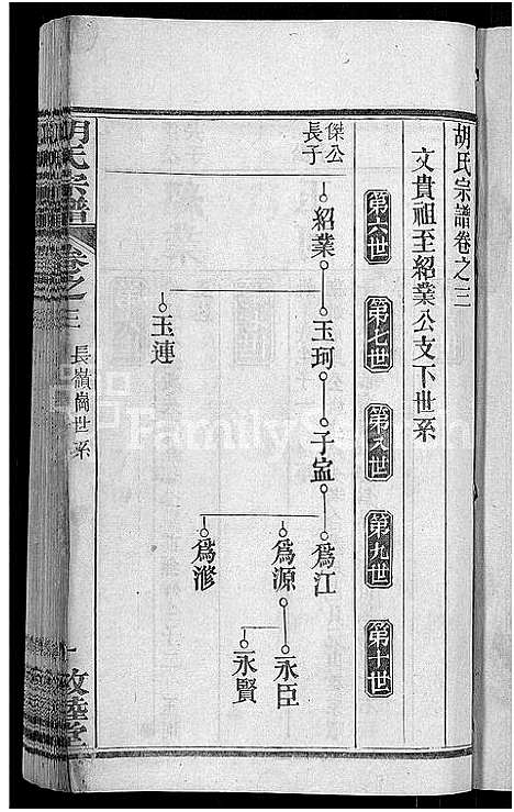 [胡]胡氏宗谱_16卷首2卷 (湖北) 胡氏家谱_五.pdf