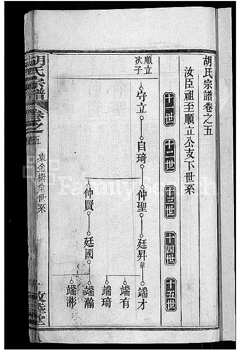 [胡]胡氏宗谱_16卷首2卷 (湖北) 胡氏家谱_七.pdf