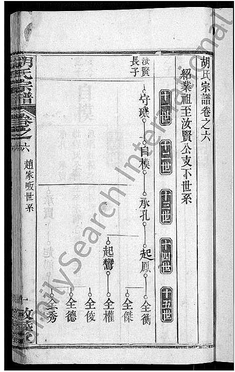 [胡]胡氏宗谱_16卷首2卷 (湖北) 胡氏家谱_八.pdf