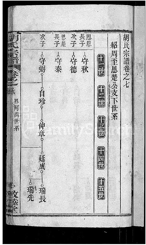 [胡]胡氏宗谱_16卷首2卷 (湖北) 胡氏家谱_九.pdf