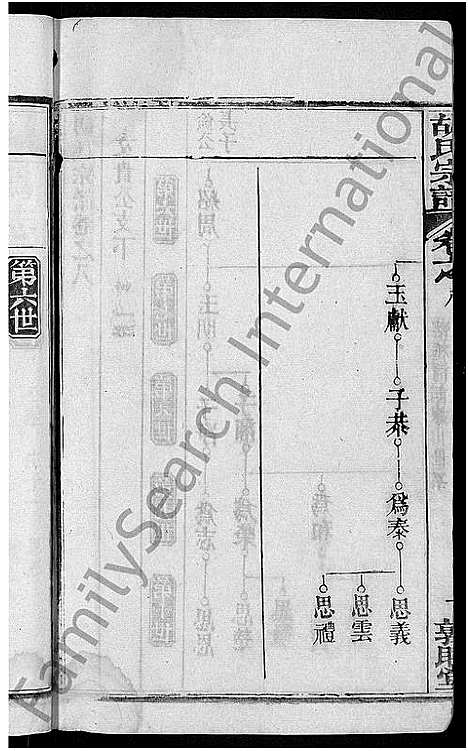 [胡]胡氏宗谱_16卷首2卷 (湖北) 胡氏家谱_十.pdf