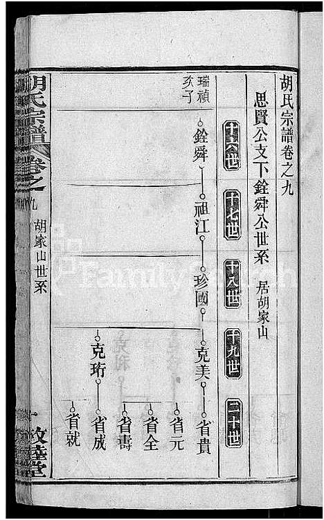 [胡]胡氏宗谱_16卷首2卷 (湖北) 胡氏家谱_十一.pdf