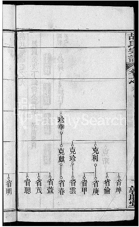 [胡]胡氏宗谱_16卷首2卷 (湖北) 胡氏家谱_十一.pdf