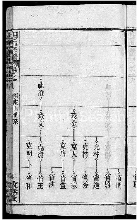 [胡]胡氏宗谱_16卷首2卷 (湖北) 胡氏家谱_十一.pdf