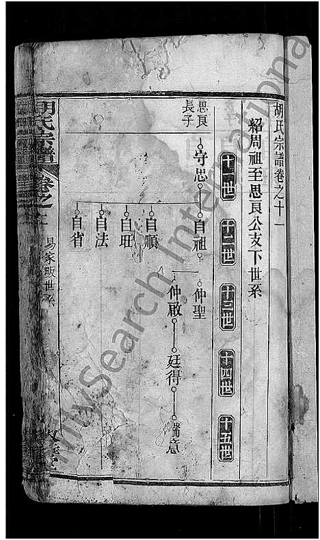 [胡]胡氏宗谱_16卷首2卷 (湖北) 胡氏家谱_十二.pdf