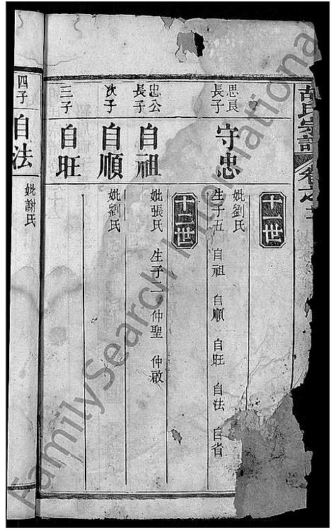 [胡]胡氏宗谱_16卷首2卷 (湖北) 胡氏家谱_十二.pdf