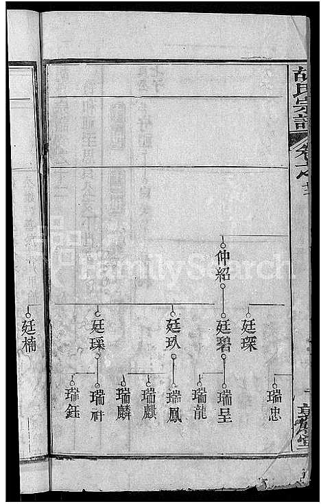 [胡]胡氏宗谱_16卷首2卷 (湖北) 胡氏家谱_十三.pdf