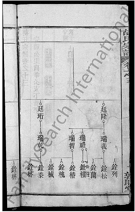 [胡]胡氏宗谱_16卷首2卷 (湖北) 胡氏家谱_十四.pdf