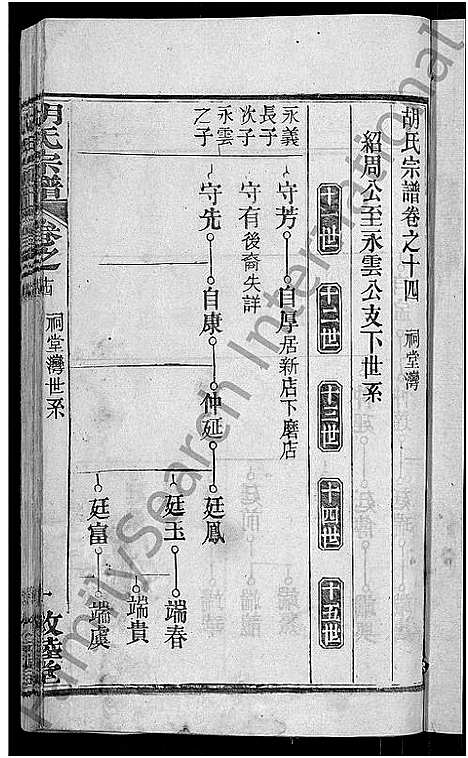 [胡]胡氏宗谱_16卷首2卷 (湖北) 胡氏家谱_十五.pdf