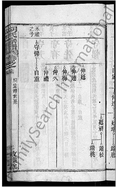 [胡]胡氏宗谱_16卷首2卷 (湖北) 胡氏家谱_十五.pdf