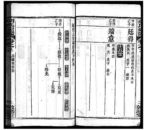 [胡]胡氏宗谱_16卷首2卷 (湖北) 胡氏家谱_十八.pdf