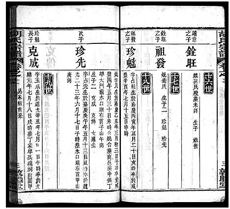 [胡]胡氏宗谱_16卷首2卷 (湖北) 胡氏家谱_十八.pdf