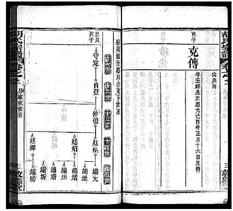 [胡]胡氏宗谱_16卷首2卷 (湖北) 胡氏家谱_十八.pdf