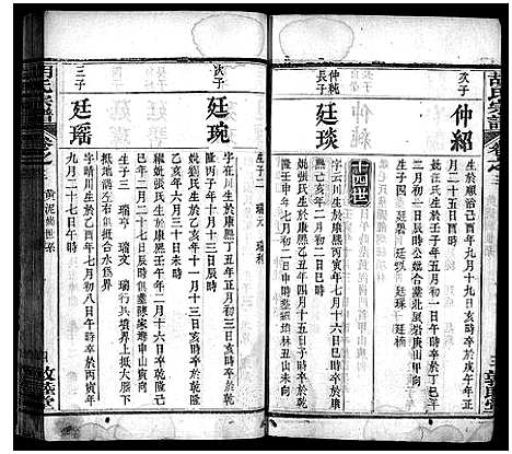 [胡]胡氏宗谱_16卷首2卷 (湖北) 胡氏家谱_十九.pdf