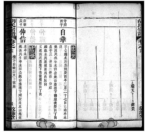 [胡]胡氏宗谱_16卷首2卷 (湖北) 胡氏家谱_二十.pdf