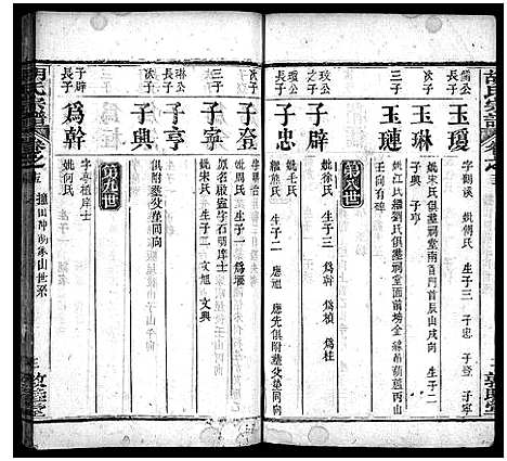 [胡]胡氏宗谱_16卷首2卷 (湖北) 胡氏家谱_二十一.pdf