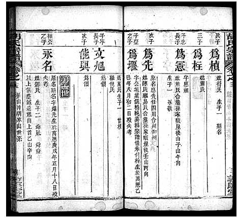 [胡]胡氏宗谱_16卷首2卷 (湖北) 胡氏家谱_二十一.pdf