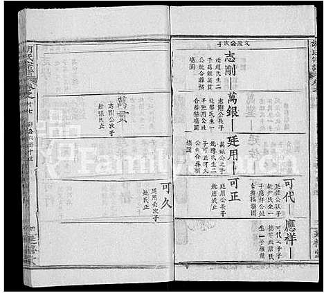 [胡]胡氏宗谱_19卷首1卷-楚黄麻邑长潭胡氏宗谱 (湖北) 胡氏家谱_十.pdf