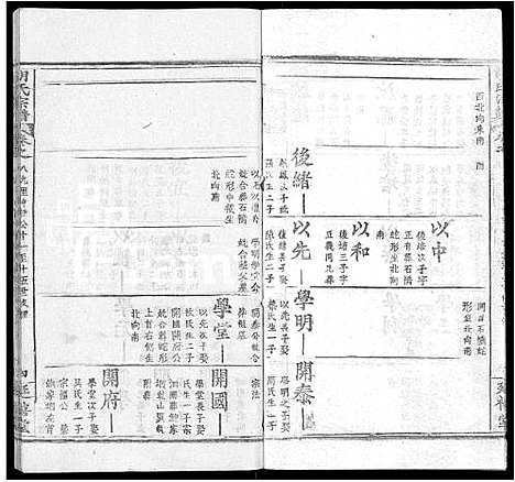 [胡]胡氏宗谱_19卷首1卷-楚黄麻邑长潭胡氏宗谱 (湖北) 胡氏家谱_十九.pdf