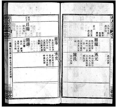 [胡]胡氏宗谱_20卷首4卷-胡氏续修宗谱_楚黄胡氏宗谱 (湖北) 胡氏家谱_六.pdf