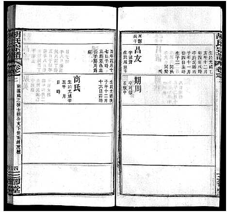 [胡]胡氏宗谱_20卷首4卷-胡氏续修宗谱_楚黄胡氏宗谱 (湖北) 胡氏家谱_六.pdf