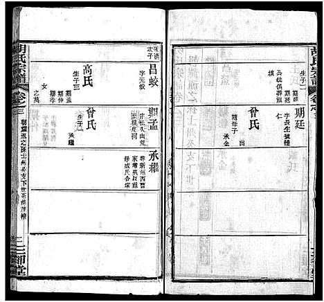 [胡]胡氏宗谱_20卷首4卷-胡氏续修宗谱_楚黄胡氏宗谱 (湖北) 胡氏家谱_七.pdf