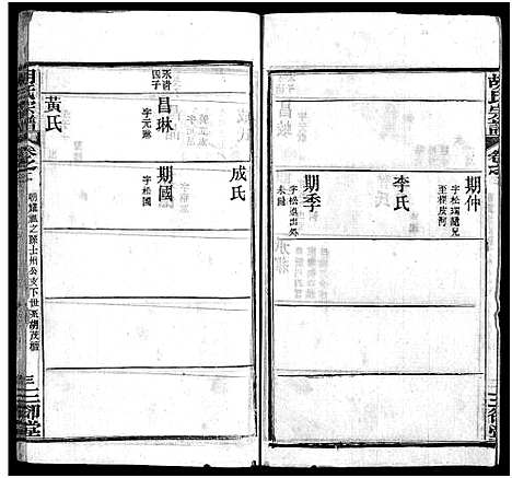 [胡]胡氏宗谱_20卷首4卷-胡氏续修宗谱_楚黄胡氏宗谱 (湖北) 胡氏家谱_七.pdf