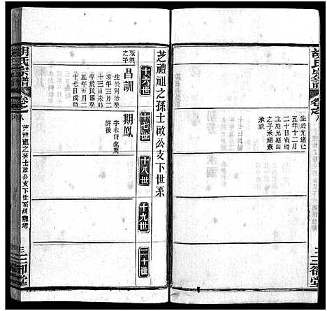 [胡]胡氏宗谱_20卷首4卷-胡氏续修宗谱_楚黄胡氏宗谱 (湖北) 胡氏家谱_十二.pdf