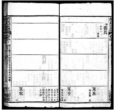 [胡]胡氏宗谱_20卷首4卷-胡氏续修宗谱_楚黄胡氏宗谱 (湖北) 胡氏家谱_十七.pdf