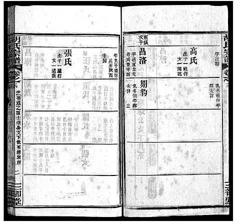 [胡]胡氏宗谱_20卷首4卷-胡氏续修宗谱_楚黄胡氏宗谱 (湖北) 胡氏家谱_二十.pdf